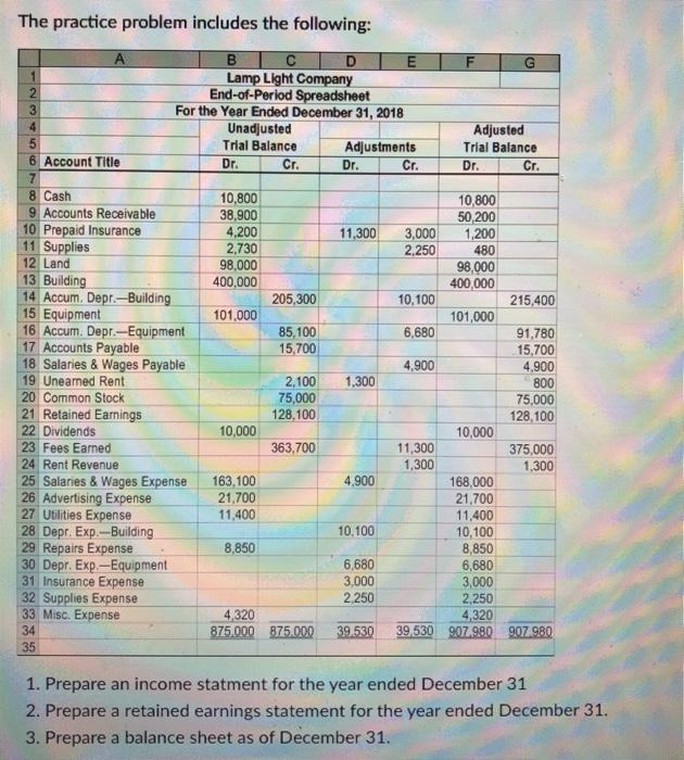 The practice problem includes the following: Cr. Dr. Cr. A B