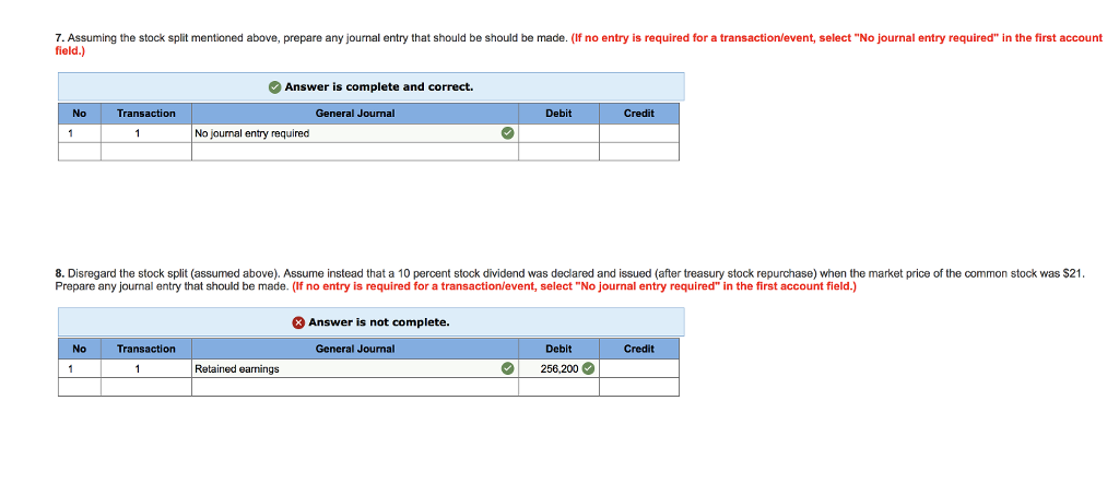 following selected and incomplete data: Common stock ($10 par value); no changes