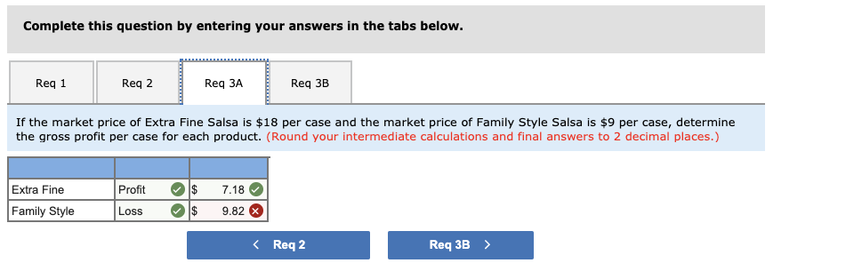 GUESS WHERE WHICH NUMBER GOES WHERE :) THANK YOU Required information Problem