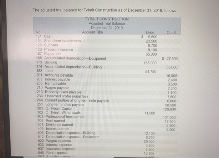 the option of its balance sheet classification. If the item should not