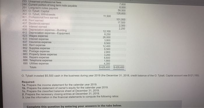 appear on the balance shoot. choose the opbon "No tem required from