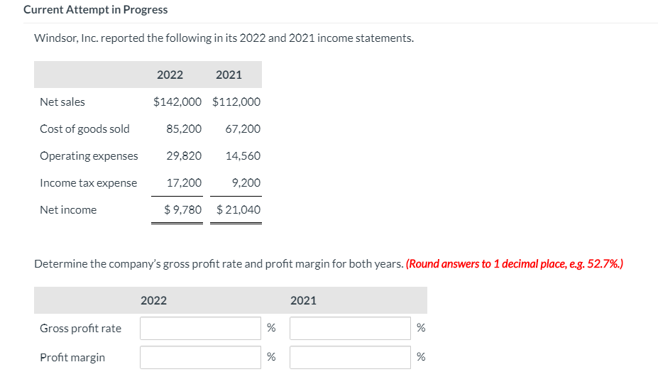  Current Attempt in Progress Windsor, Inc. reported the following in its