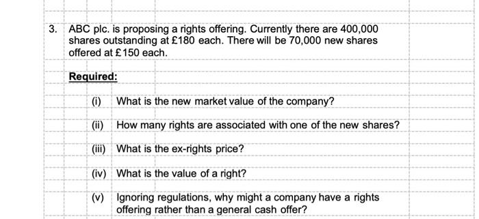  3. ABC plc. is proposing a rights offering. Currently there are