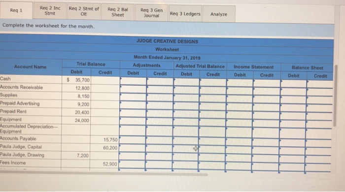 statement, statement of owners equity, and balance sheet. No additional investments were