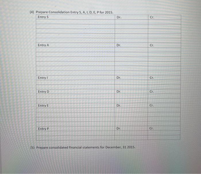 1/1/2014. On 1/1/2014, Choco acquired 80% of the outstanding common stock (80,000
