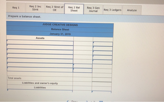 Designs. The trial balance of the firm for January 31. 2019, the