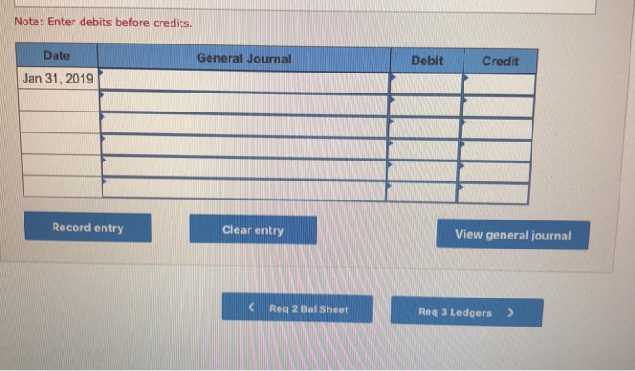 the following items a. Supplies were purchased on January 1, 2019, inventory