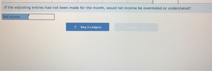the straight line method. The equipment has an estimated useful ife of
