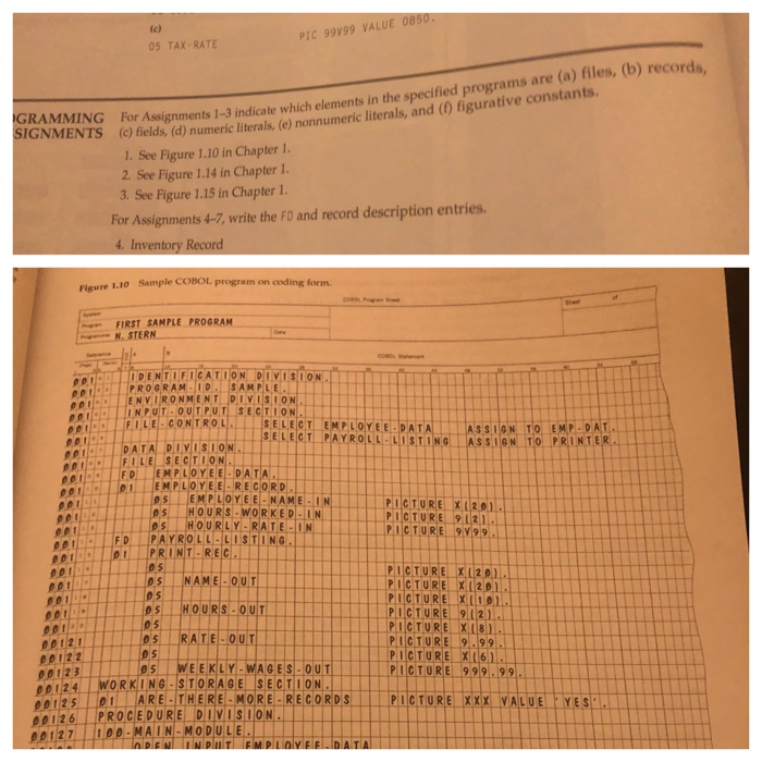 COBOL Could someone explain what the question is asking? do they want