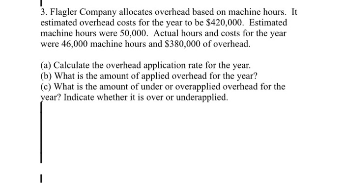  3. Flagler Company allocates overhead based on machine hours. It estimated