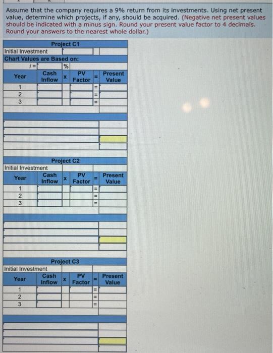 of return LO P3, P4 Phoenix Company can invest in each of