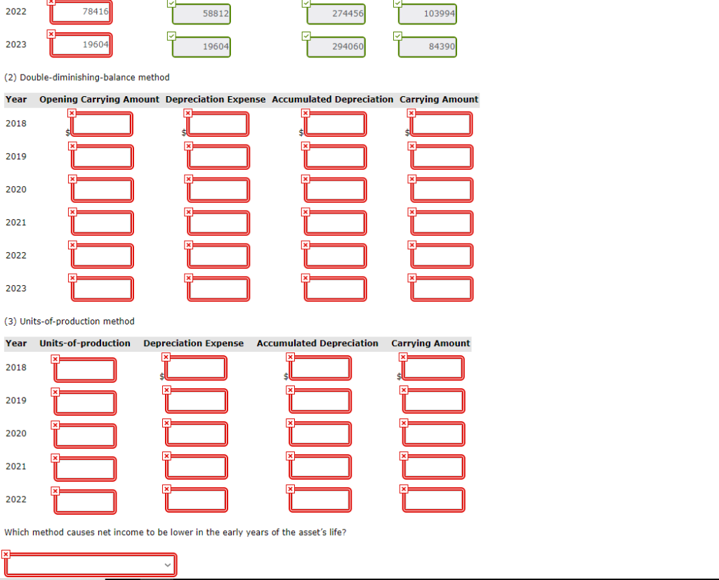 Umited purchased a machine installation and testing of the machine. The machine
