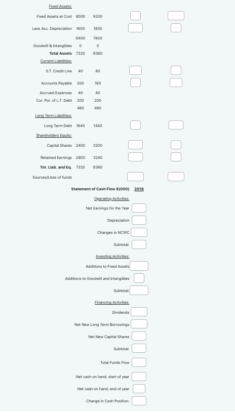the assignment. For the given income statement, retained earning statement, and balance