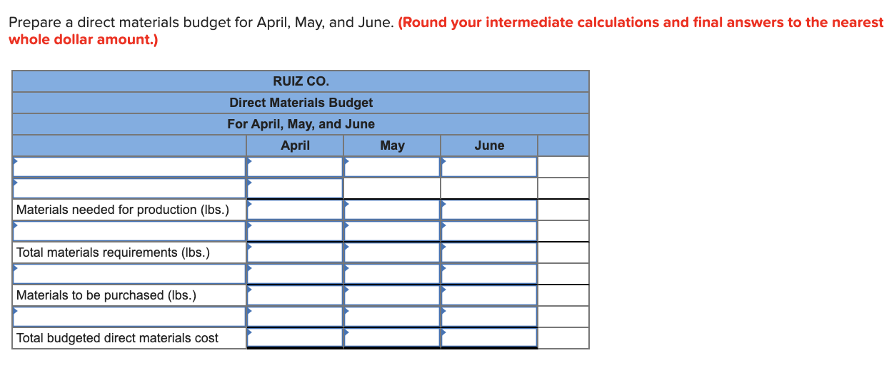 question so that it is easy to see where the correct information