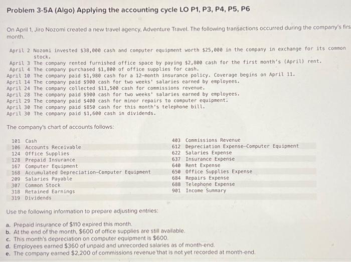  Problem 3-5A (Algo) Applying the accounting cycle LO P1, P3, P4,