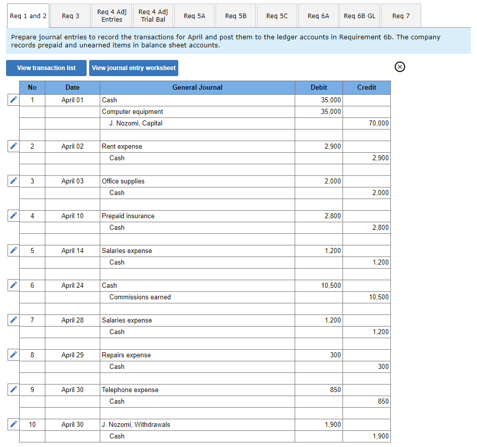 what I'm doing. And help on Req 7 as I don't know