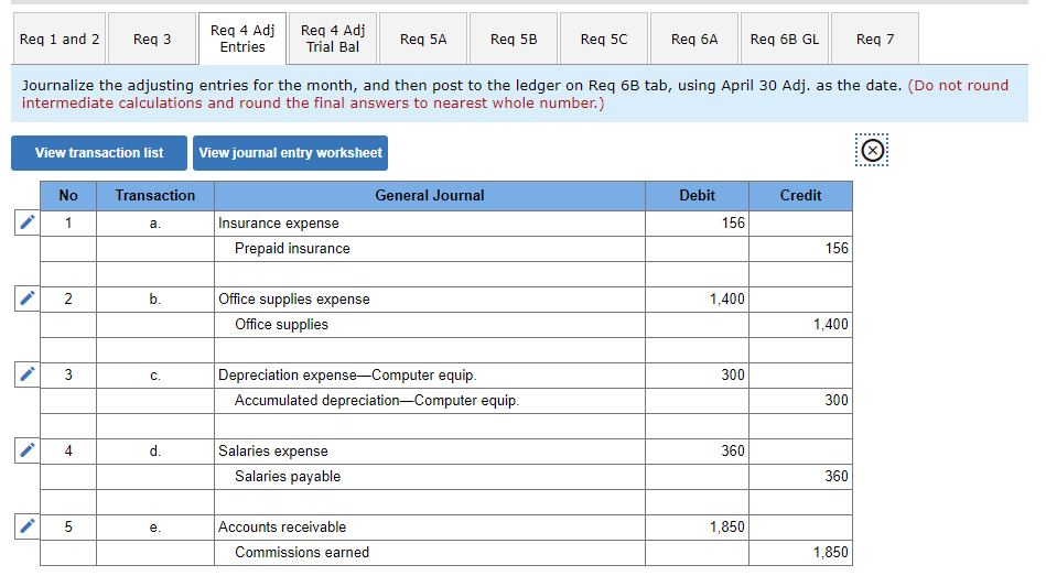 agency, Adventure Travel. The following transactions occurred during the company's first month.
