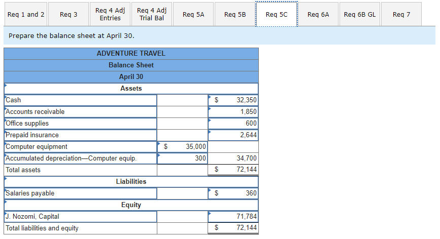of office supplies for cash. 10 The company paid $2,800 cash for