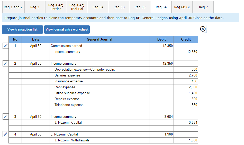 the premium on a 12-month insurance policy. Coverage begins on April 11.