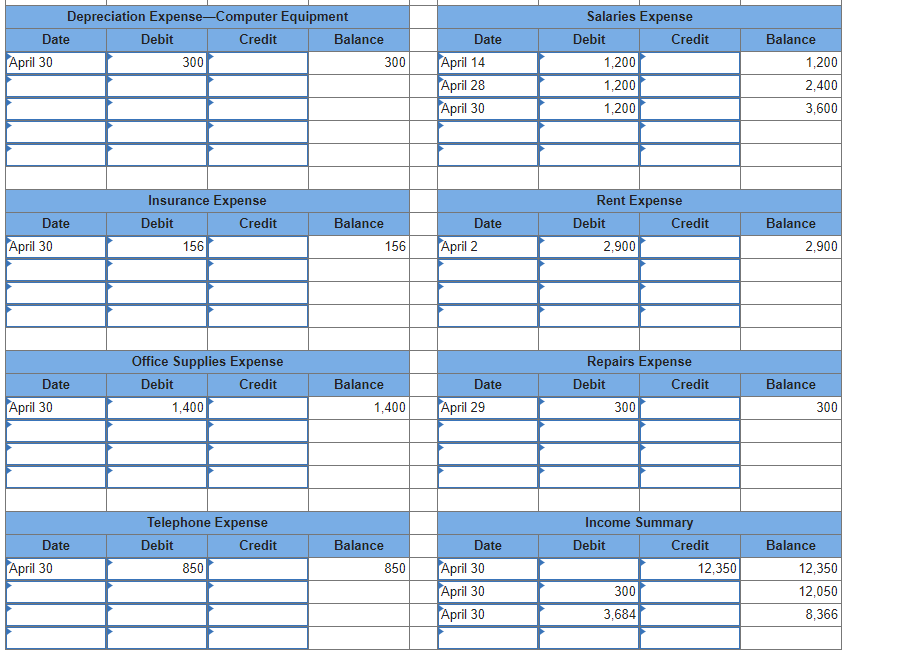 employees. The company collected $10,500 cash for commissions earned. 28 The company