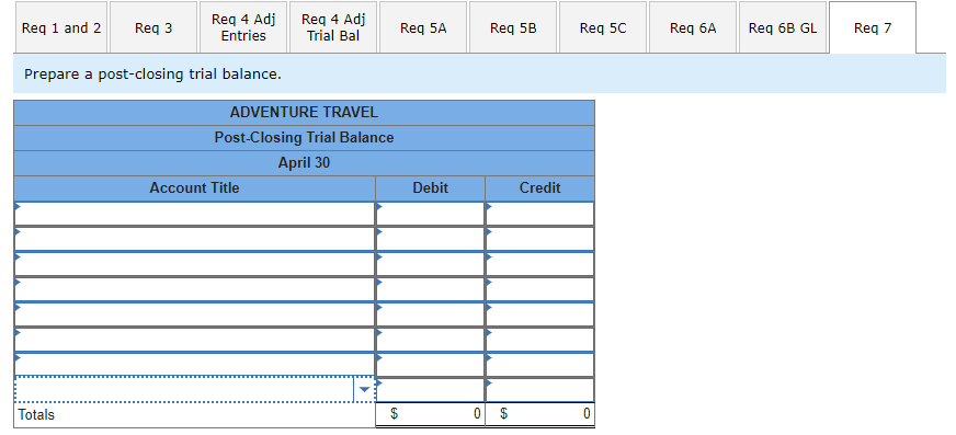 paid $1,200 cash for two weeks' salaries earned by employees. 29 The