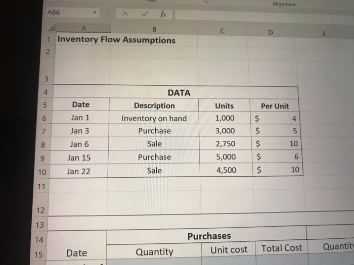 , 40.00 Conditional For Clipboard Font Alignment 025 EFGH 3 Inventory Cost