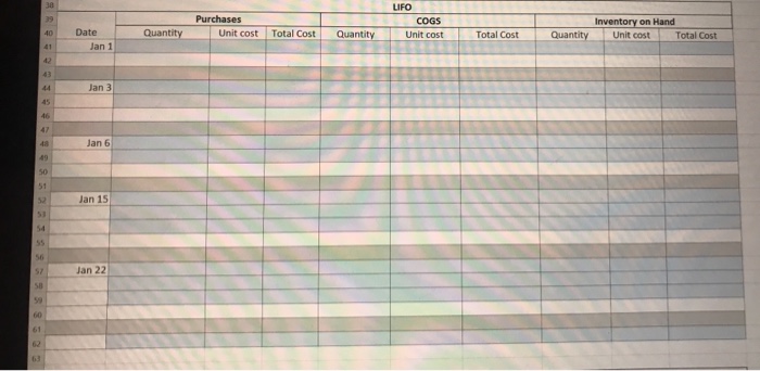 2018 inventory information is as follows. Assume cash purchases and sales DATA