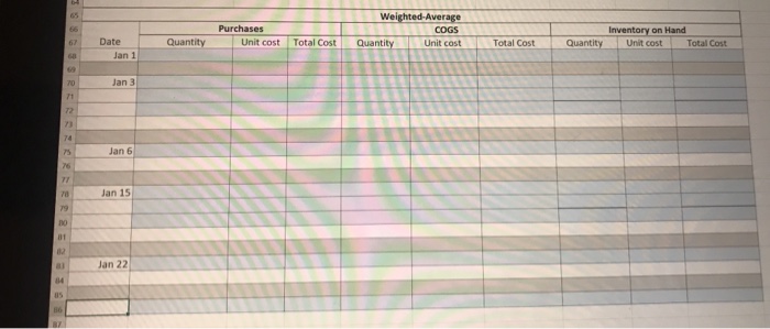 Description Units Per Unit Date Jan 1 Inventory on hand 1,000 S