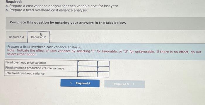 small businesses. The following data are available for last year's services: Complete