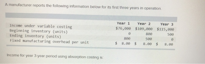 of $16.50 per unit. The foxed costs are $891000. If the variable