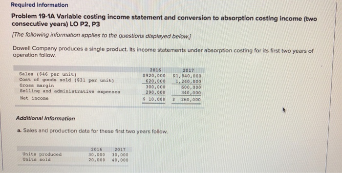  Required information Problem 19-1A Variable costing income statement and conversion to