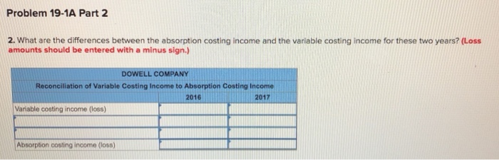 operation follow. 2016 2017 Sales ($46 per unit) Cost of goods sold