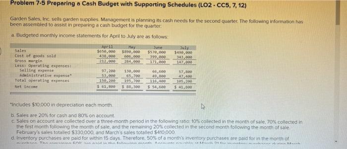  need answers as soon as possible Problem 7-5 Preparing a Cash
