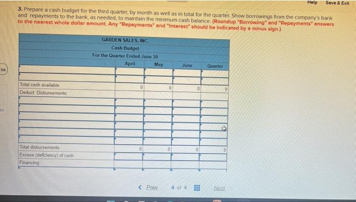 budget for the quarter: a Budgeted monthly income statements for April to