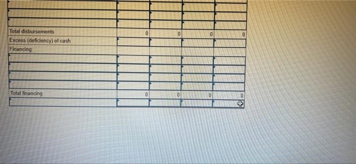 July are as follows: Apr11 May June July Sales 5650,000 $890,000 $570,000