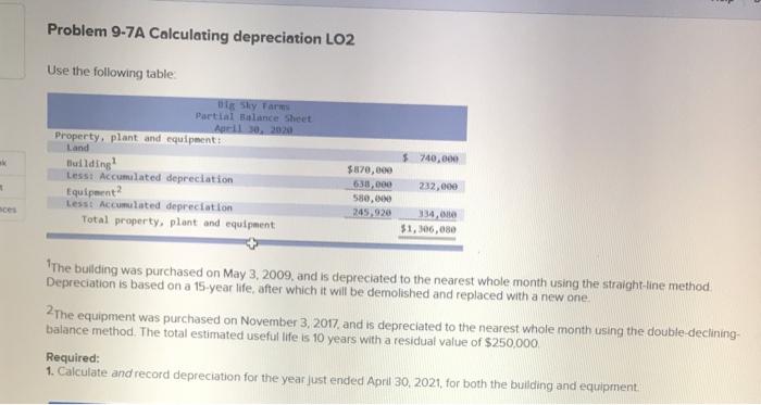  Problem 9-7A Calculating depreciation LO2 Use the following table the Sky