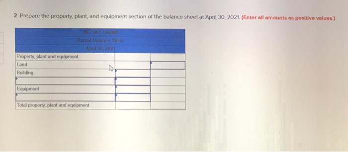 tullding? Less Accumulated depreciation Equipment? Lesst Accumulated depreciation Total property, plant and