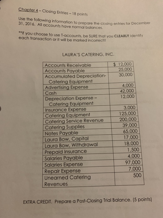  Chapter 4 - Closing Entries - 18 points Use the following