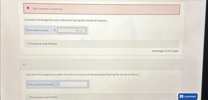Balances at January 1 are expected to be as follows: The budget