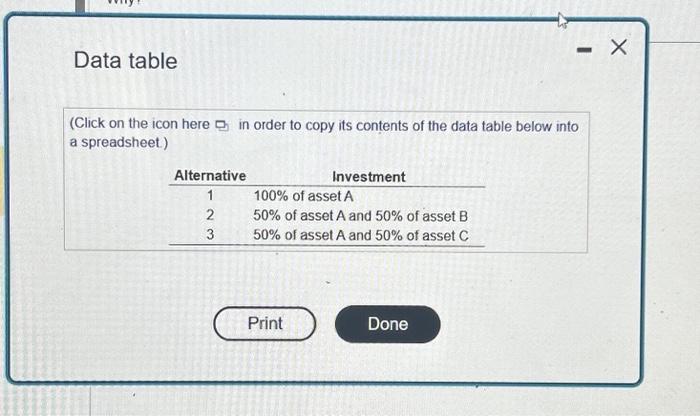 assets, you have isolated three investment alternatives: a. Calculate the average portfolio