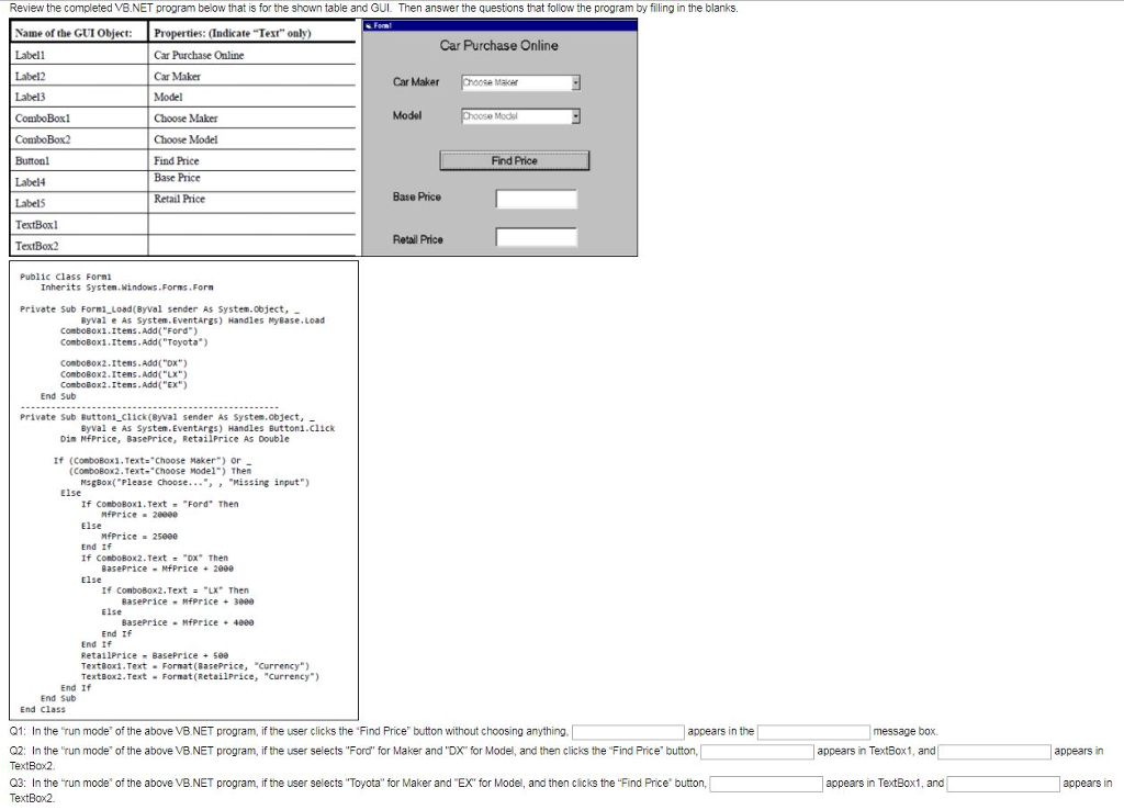 Review the completed VB.NET program below that is for the shown table