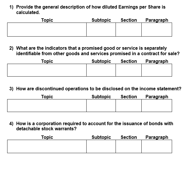 What are the FASB codification codes for the below? 1) Provide the