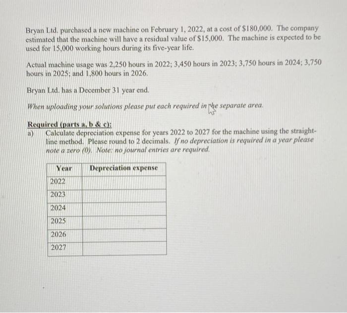 Rechecking this question: Bryan Ltd. purchased a new machine on February 1,