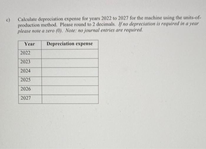 will have a residual value of $15,000. The machine is expected to