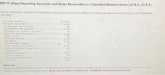 please format it in the chart, thank you 18-13 (Algo) Reporting Accounts