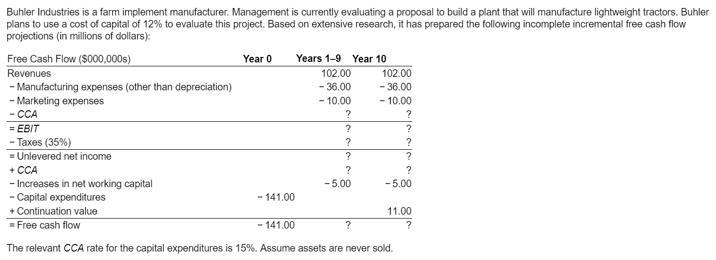 6: What is The NPV (rent the machine)? Please also answer other