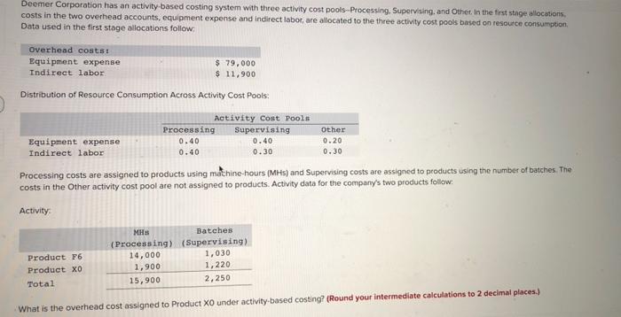 pools Processing. Supervising, and other in the first stage locations costs in