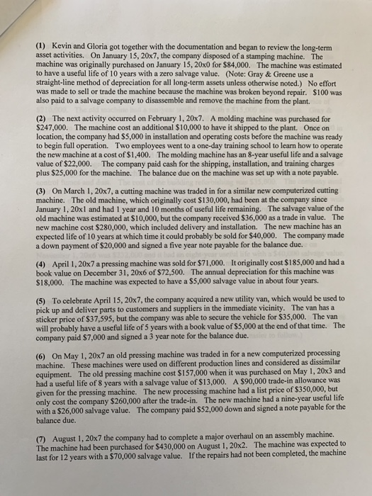 with annual sales of $25,000,000, on a total asset base of $18,000,000.