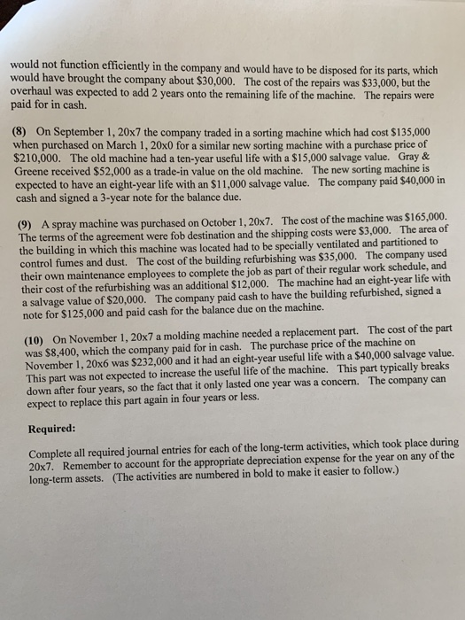 The company manufactures specialized parts for larger corporations in the automobile, energy,