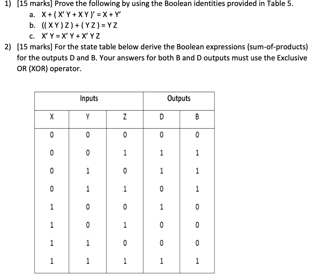  [15 marks] Prove the following by using the Boolean identities provided